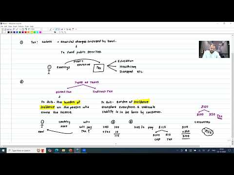 New CPA US Batch | Introduction to Regulation | Lecture 1