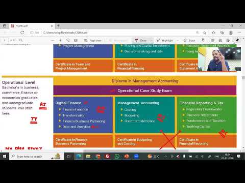 CGMA (Chartered Global Management Accountant) || AICPA & CIMA || Introduction Video